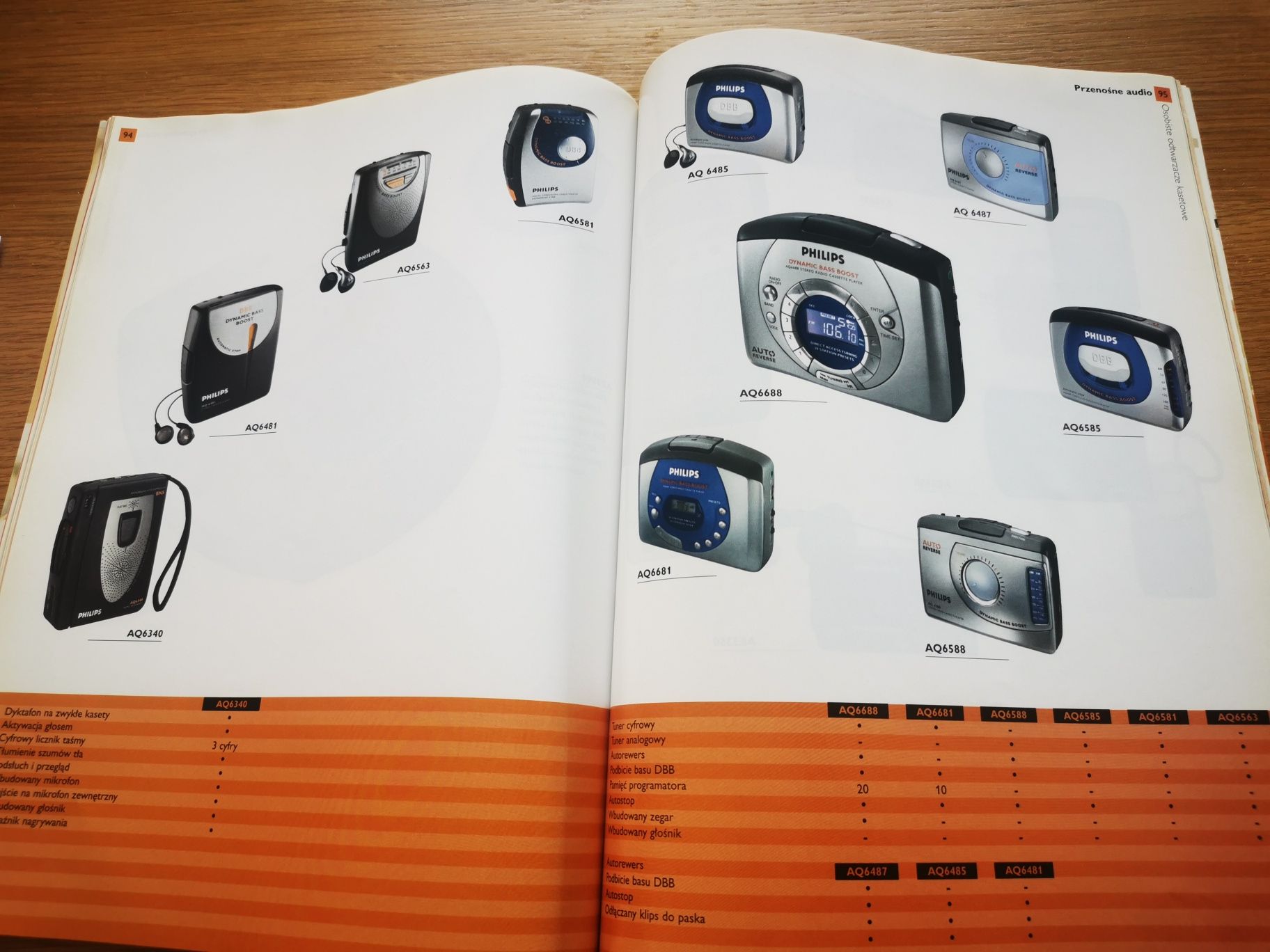 Katalog RTV Philips 98/99r wieża discman walkman tv 150str bdb stan