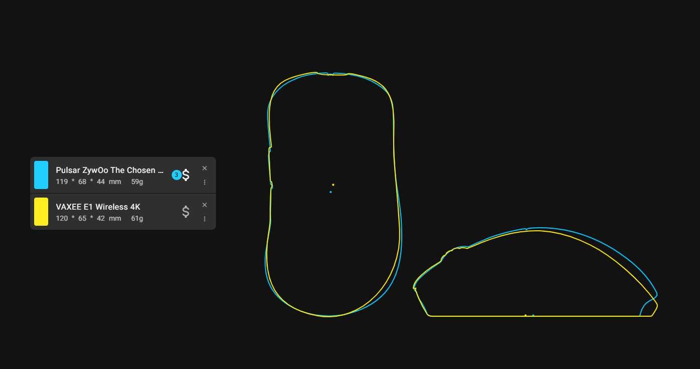 Pulsar Zywoo The Chosen Mouse 59г 8K Игровая беспроводная мышь