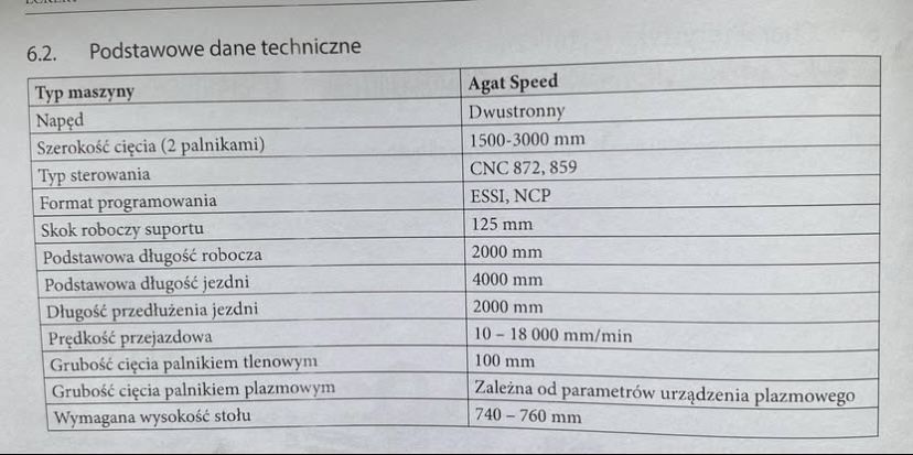 Plazma cnc przecinarka  wypalarka tlenowa AGAT
