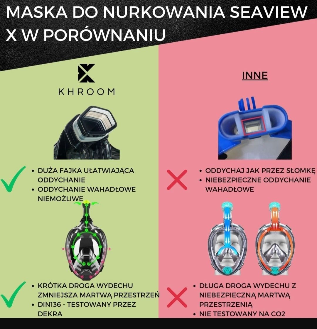 Khroom DEKRA bezpieczna maska ​​do snorkelingu