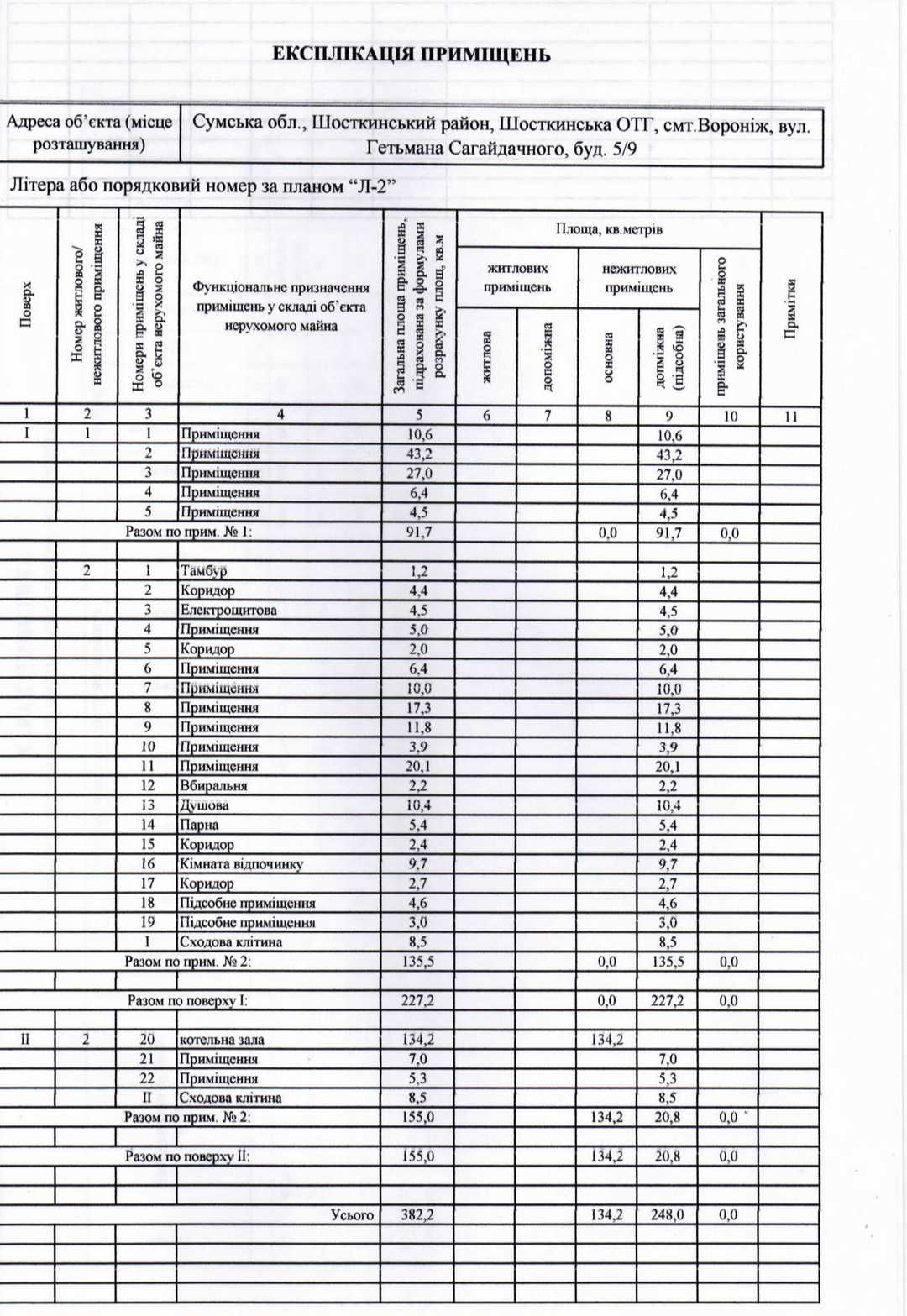 Продаж Цех переробки деревини