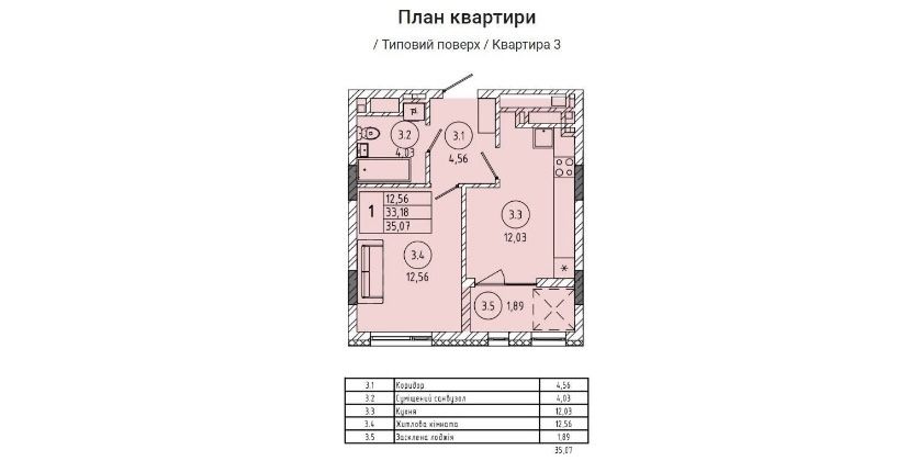 Від власника продаж 1 кімнатної квартири на Миколайчука 38