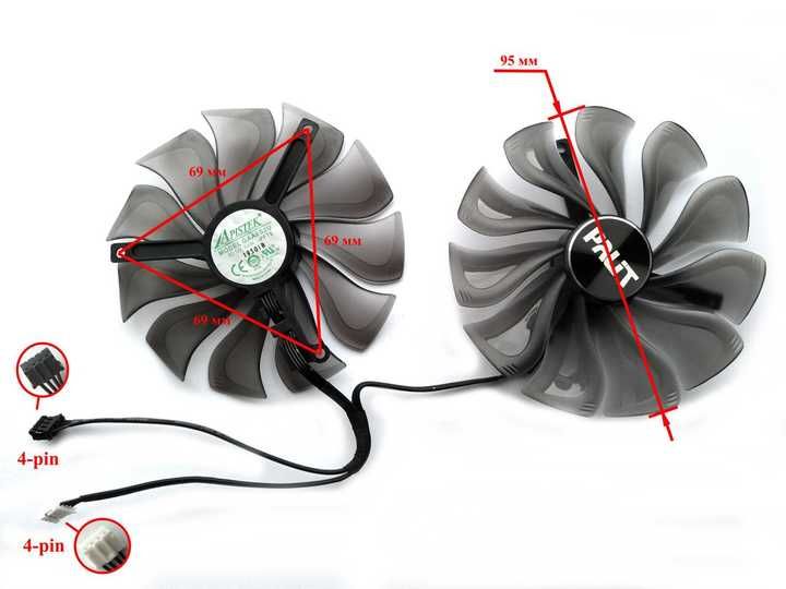 Вентилятор для видеокарты Palit Jetstream GAA8S2U (FD10015H12S) 2 шт