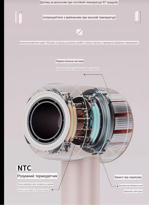 НОВИЙ!Фен Dyson аналог Supersonic HD08 Ceramic Pink тиха робота іони