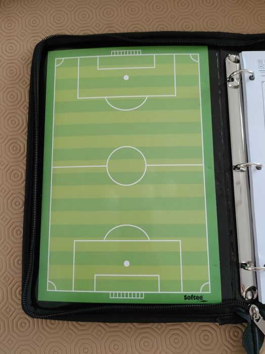 Quadro táctico de Futebol