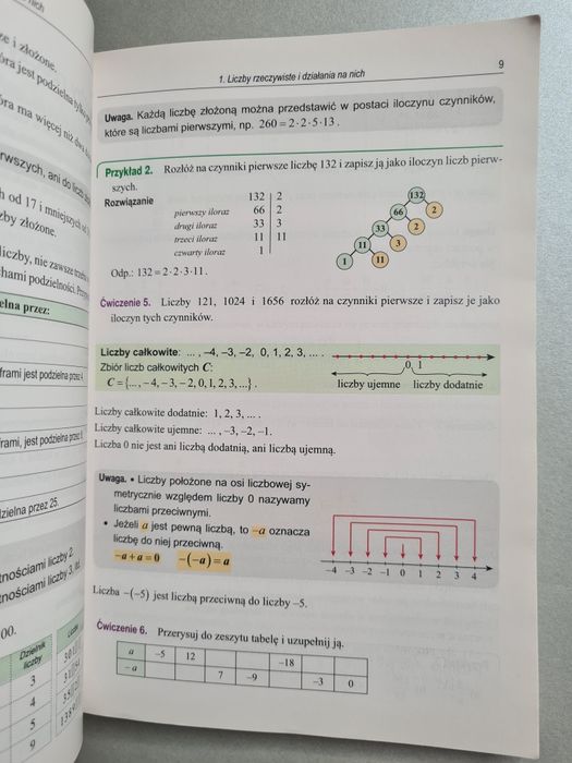 Matematyka - Książka dla klas I-III w zasadniczej szkole zawodowej