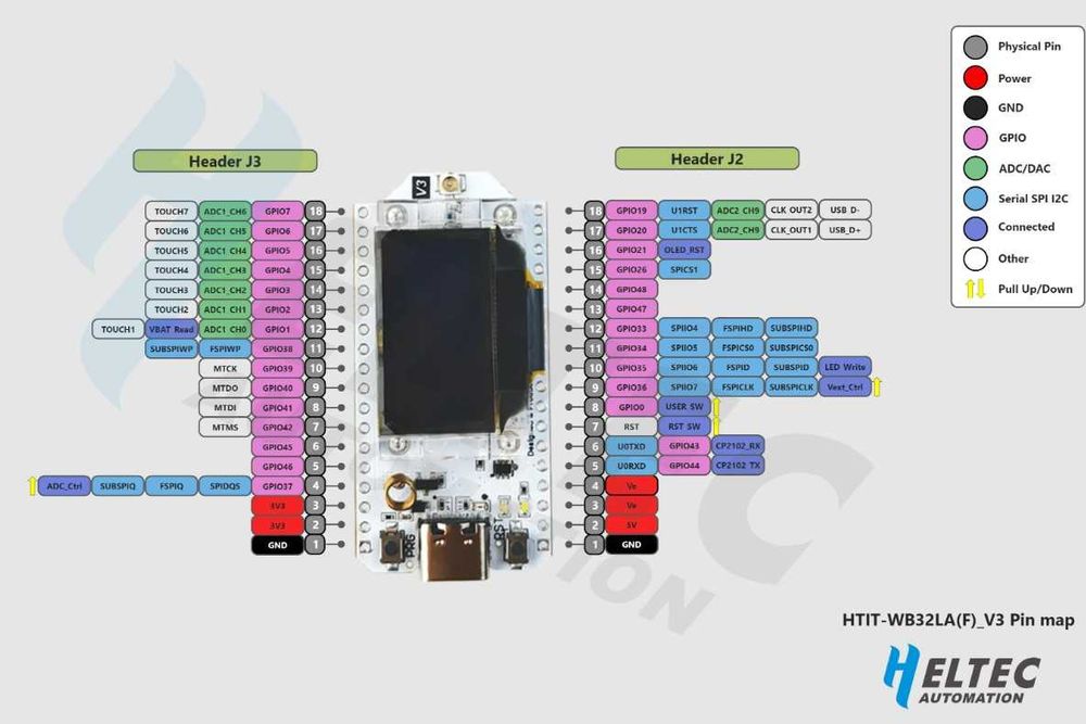 Heltec v3 433MHz Meshtastic 863-928МГц