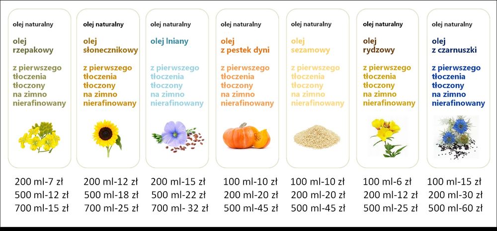 Olej rydzowy tłoczony na zimno