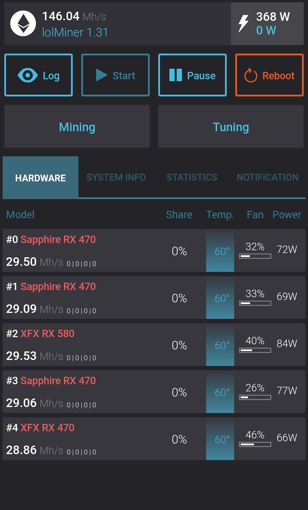Koparka kryptowalut do Monero, Ravecoin itp, RX 470, Intel, zasilacz