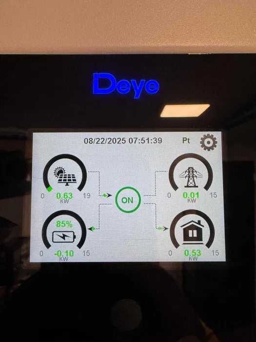 Wiatrak 2 kw + Panele Fotowoltaiczne 10 kw + Magazyn Energi 16 kwh