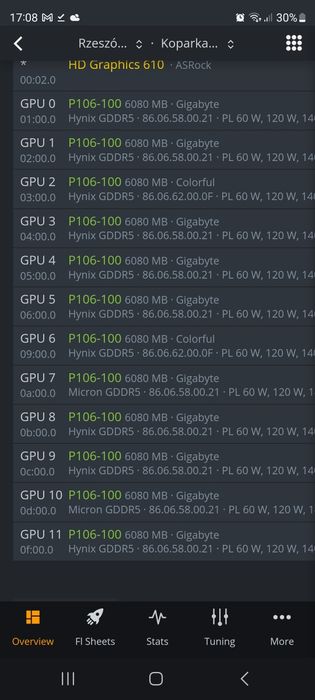 Koparki kryptowalut - Zamiana