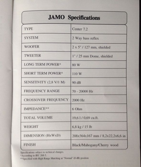 Jamo zestaw głośników 5.1