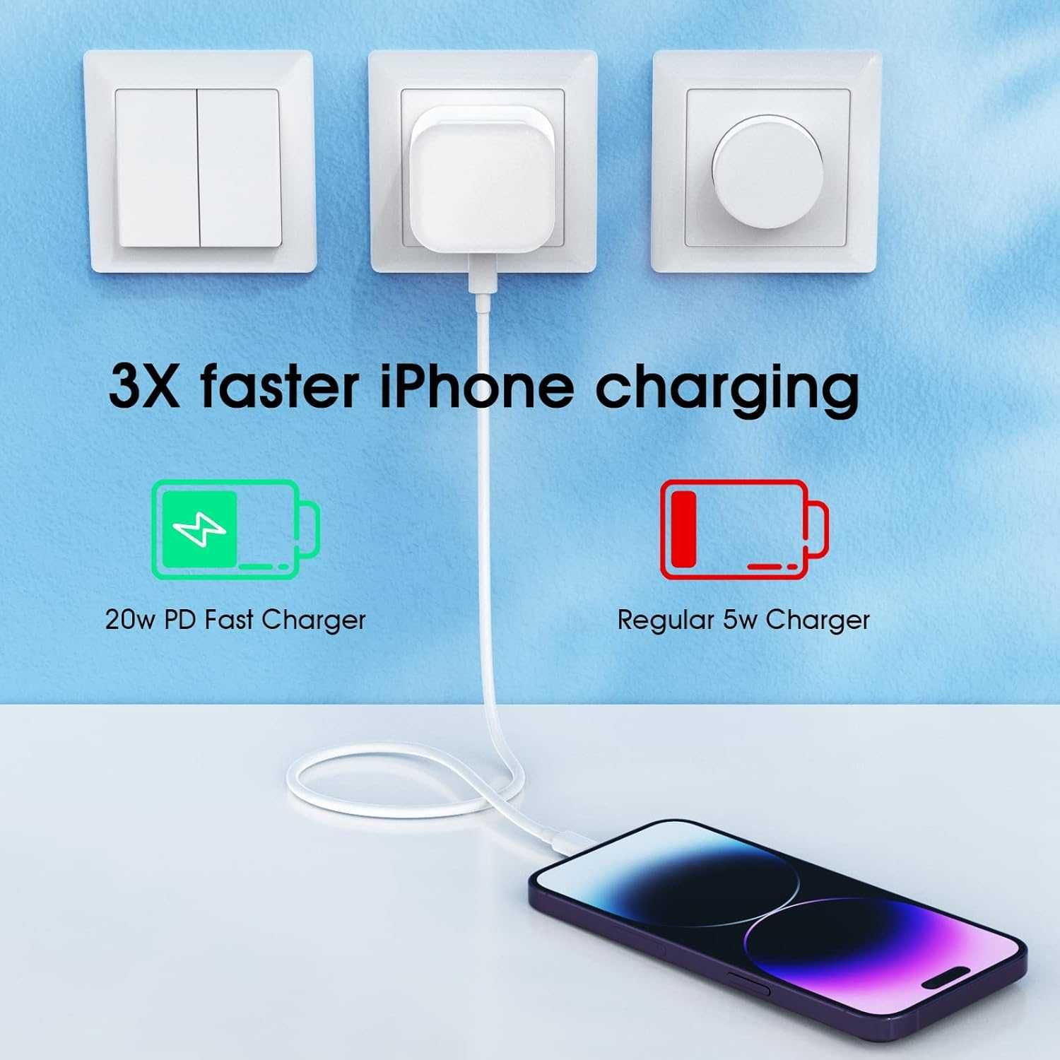 Szybka ładowarka do iPhone 20W + kabel / USB-C - LIGHTNING