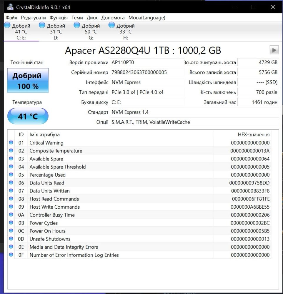 ПК RTX 2070 OC R7 5700G 32Gb RAM 1TB SSD 1.5 TB Hdd