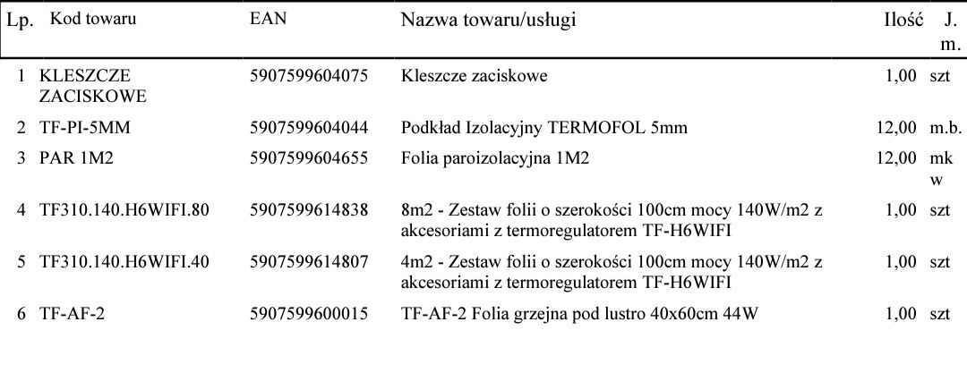 Termofol Zestaw nowoczesne i oszczędne ogrzewanie podłogowe na podczer