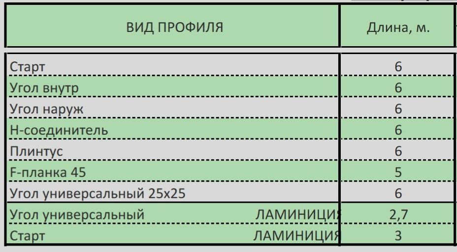 Вагонка пластиковая, dekomax , безшовная, пвх панели, софит, сайдинг