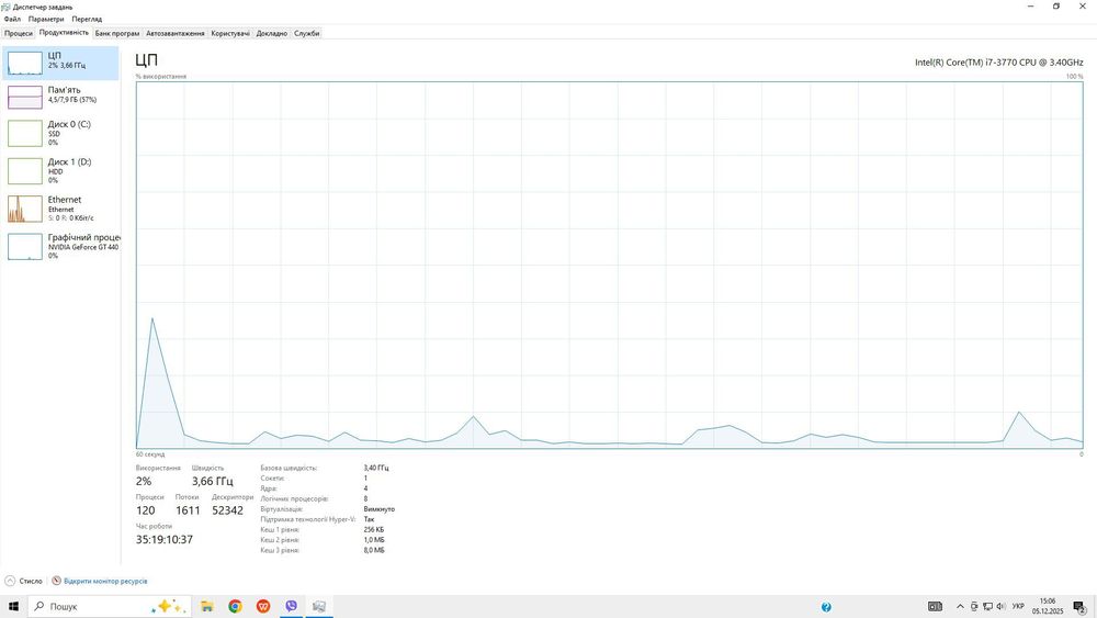 Системний блок i7-3770 / 8 ГБ ОЗУ / SSD 240 ГБ + HDD 1 ТБ / GT 440
