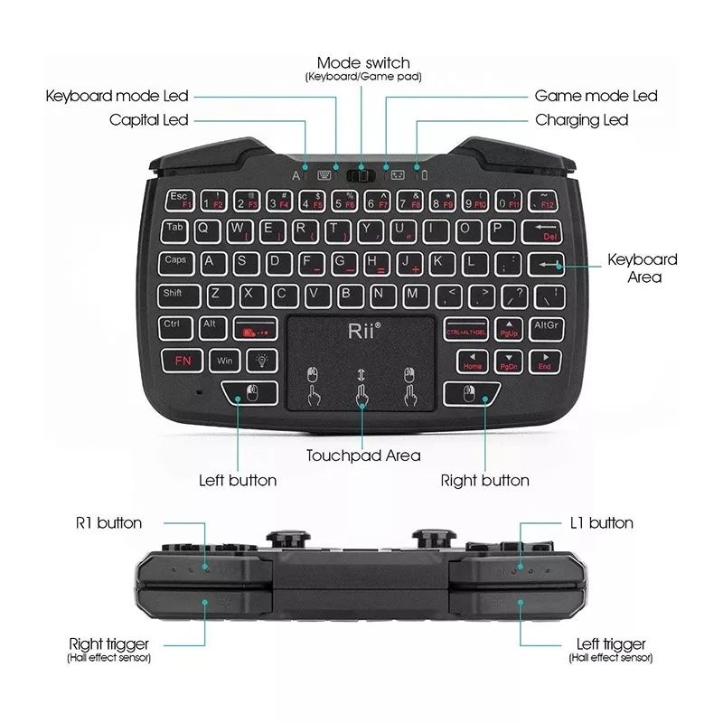 Comando teclado gamer