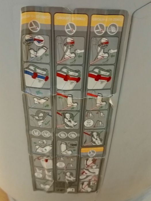 Cadeira auto grupo II, III