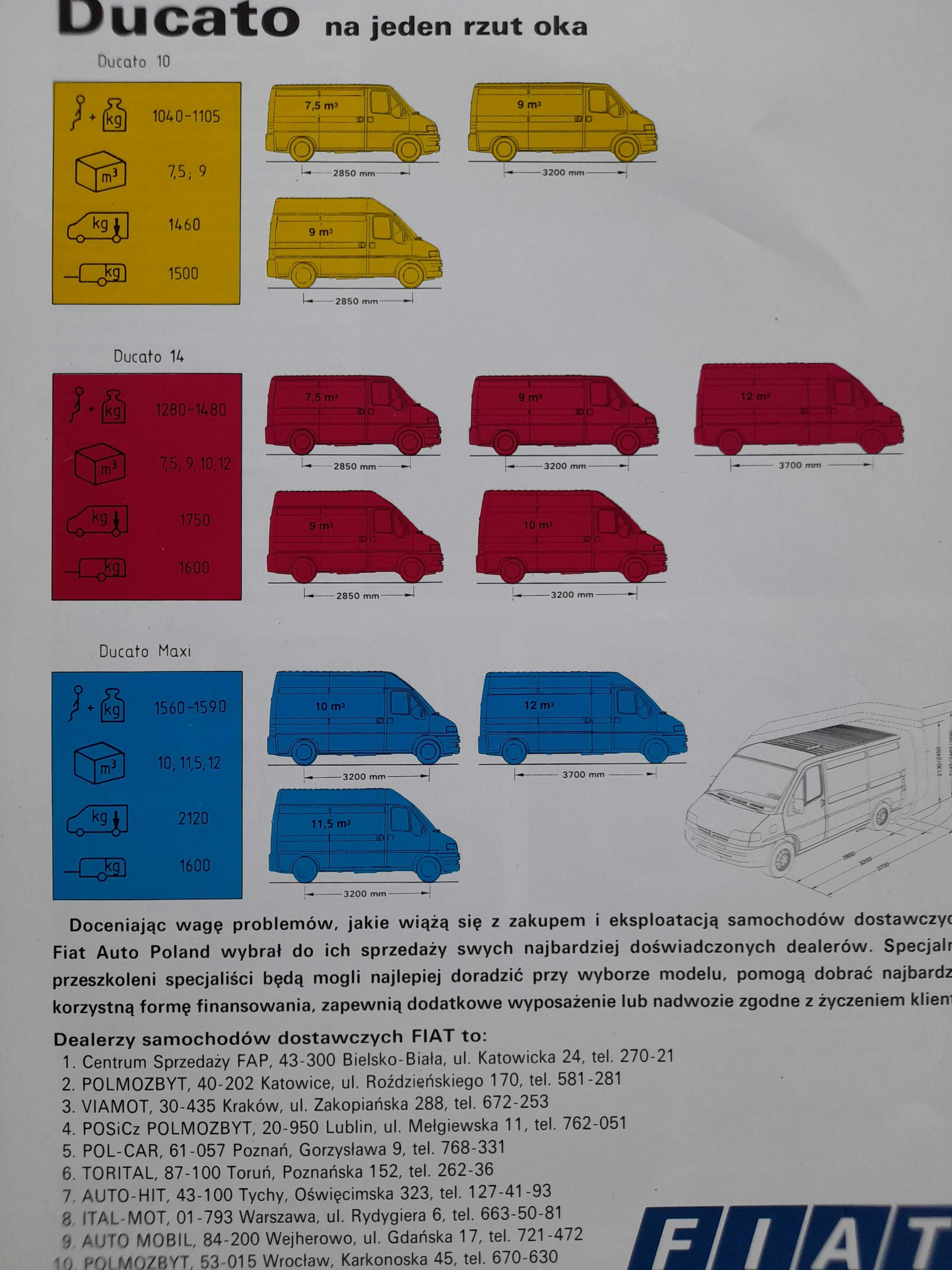 FIAT Ducato furgon prospekt dodatek specjalny PL