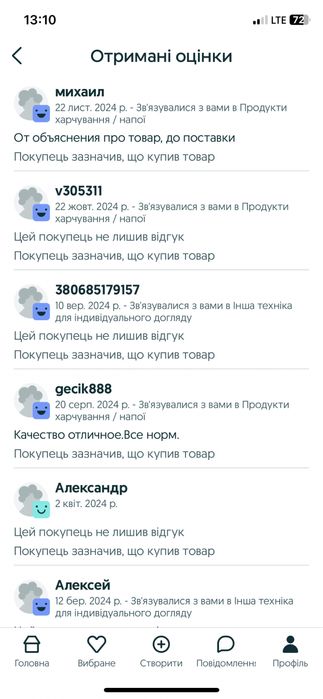 Прополіс, прополис