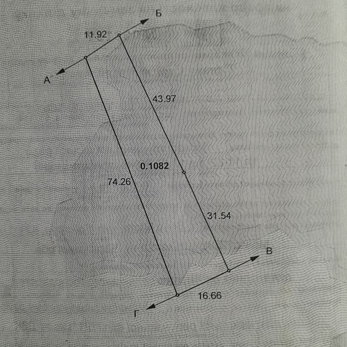 Земельна ділянка