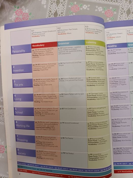 Focus 2 Student's Book ( первое издание )