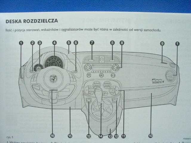 ABARTH 500 Polska instrukcja obsługi FIAT 500 Abarth 500