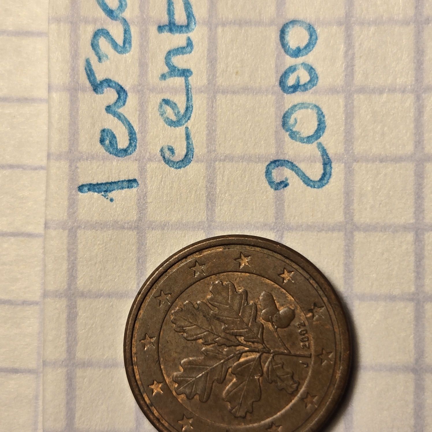 Kolekcjonerskie monety euro i eurocenty z różnych krajów europejskich
