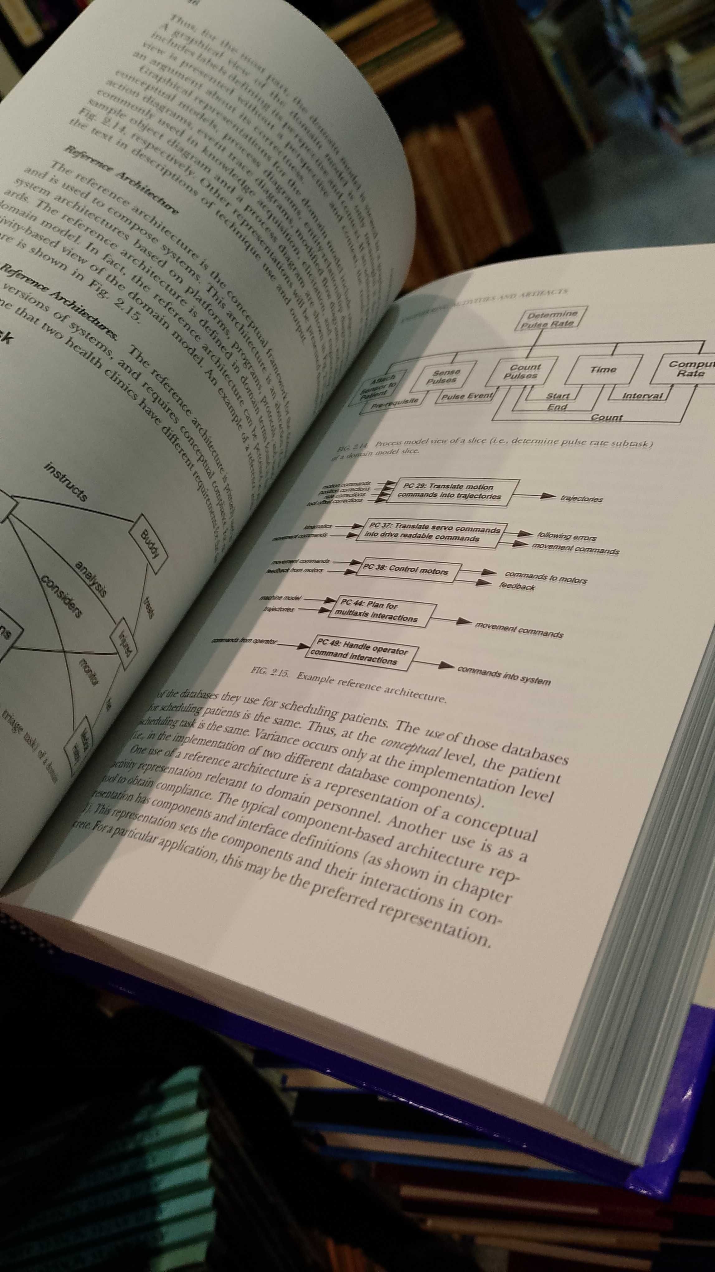 User-Centered Requirements: The Scenario-Based Engineering Process