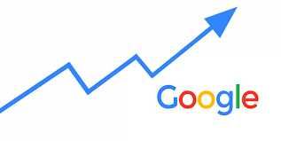 Настройка Google Ads под Ключ — Контекстная Реклама Гугл ТОП-1
