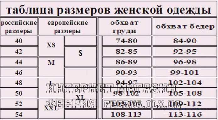 Горячее эротическое белье с открытым доступом. Сексуальный комплект