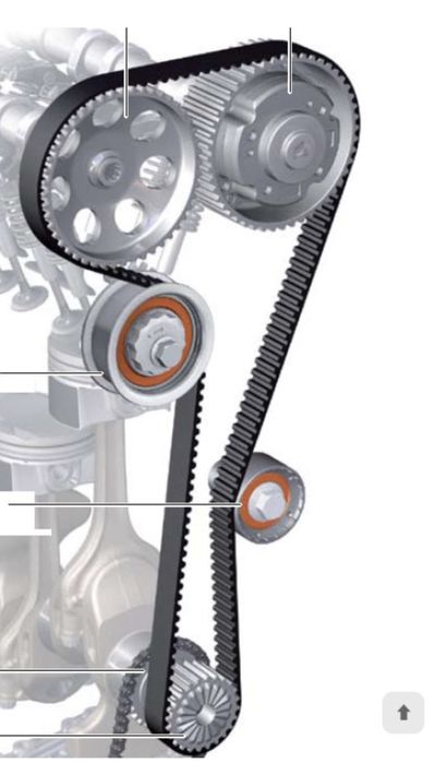 Замена ГРМ ремня VAG GRUP