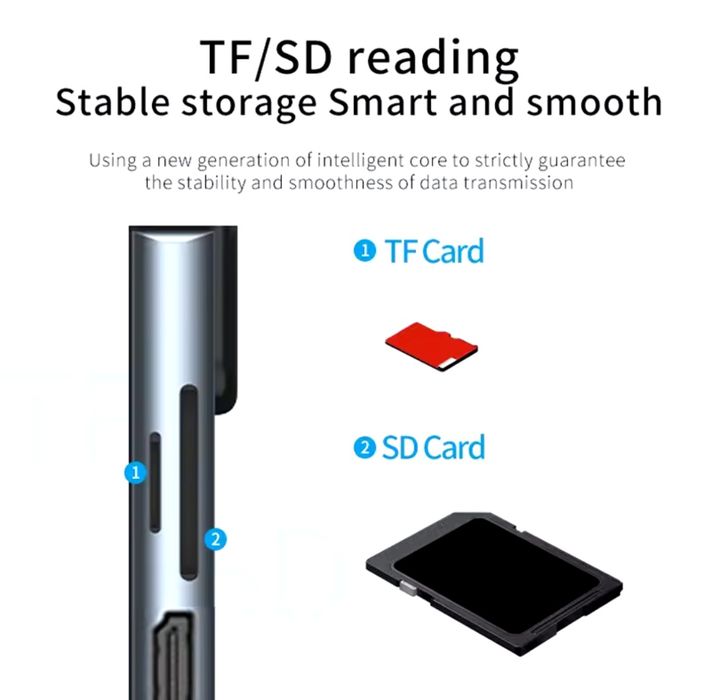 Универсальный USB концентратор для ноутбука 8-Port USB TypeC 3.0 Mini