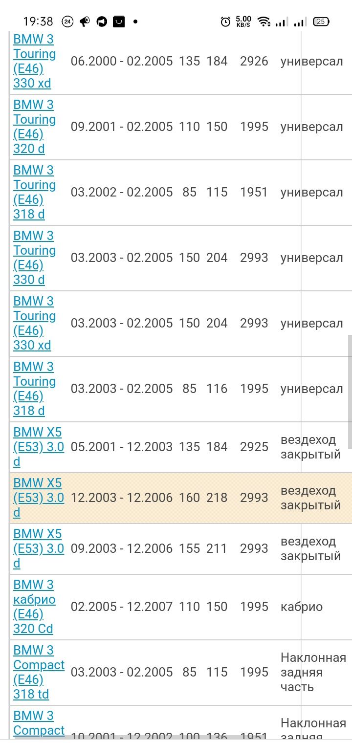 Вакуумный насос бмв 7.28176.07.0