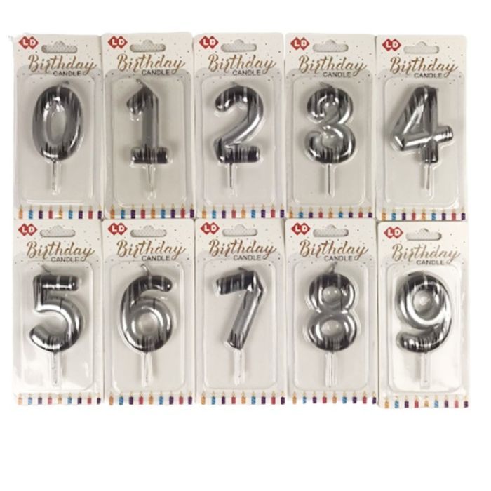 Świeczki Urodzinowe 778787