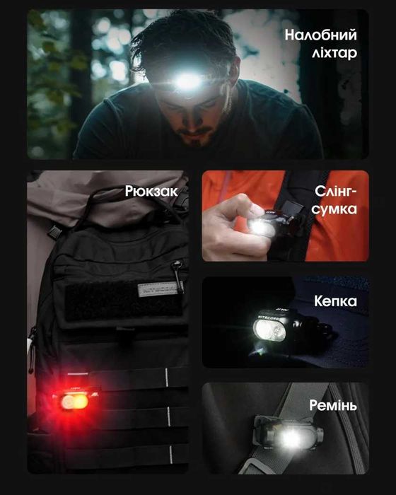Nitecore HA11 UHE 2024 Надлегкий Налобний Ліхтар 240 Люмен 90 Метрів