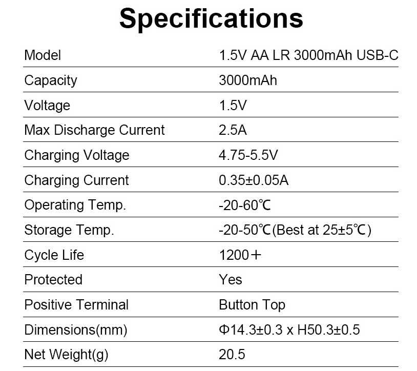 Акумулятор XTAR 1.5V AA LR 3000mAh USB-C ЛІНІЙНИЙ РОЗРЯД + кабель кейс
