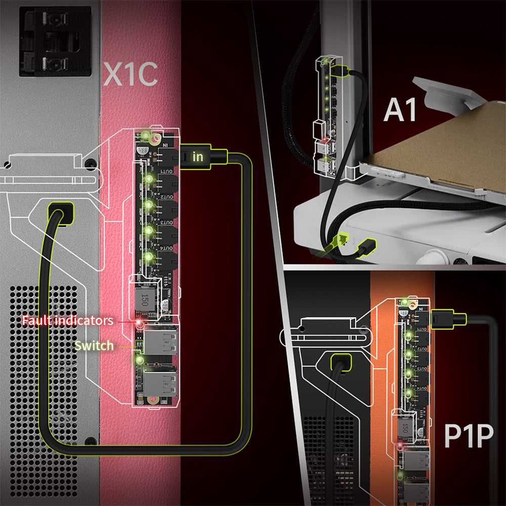 BIGTREETECH Panda Branch USB/AMS для Bambu Lab P1/X1/A1
