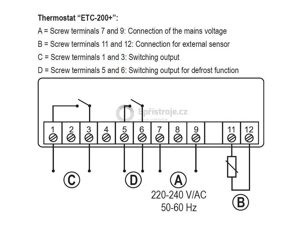 Termostat ETC-200+ Pomiar i sterownik temperatury