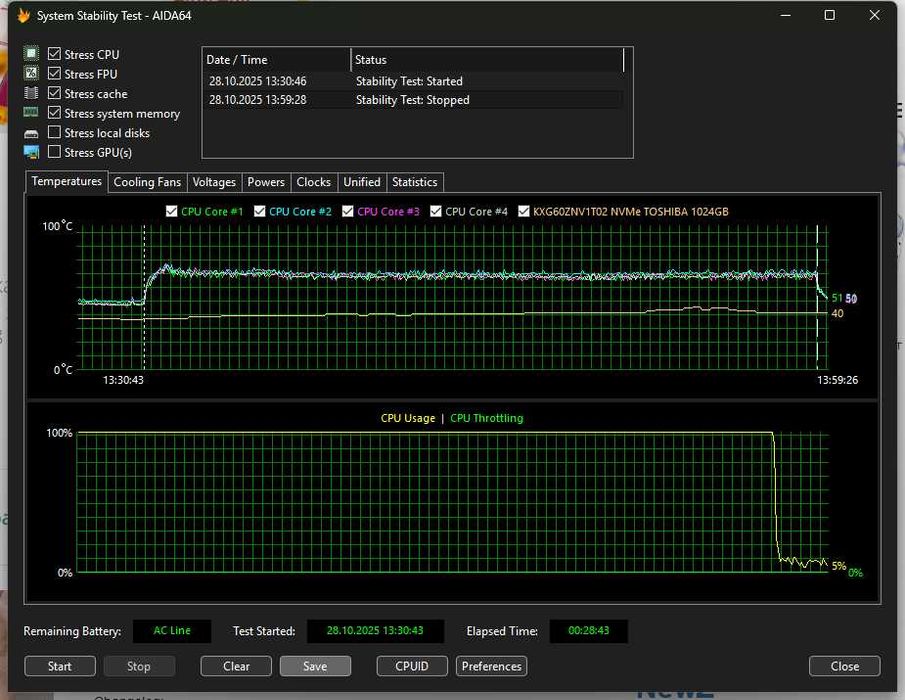 Dell Precision 5550 Графічна станція/15,6 4K Touch/i7/Quadro T1000 4Gb