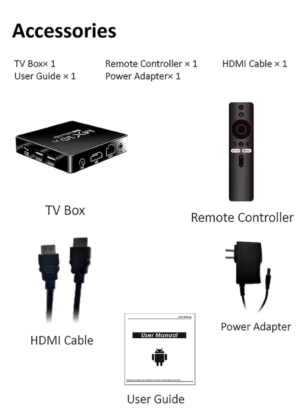 Налаштована Смарт-приставка TV Box MX10 F1 Android Smart TV 2/16