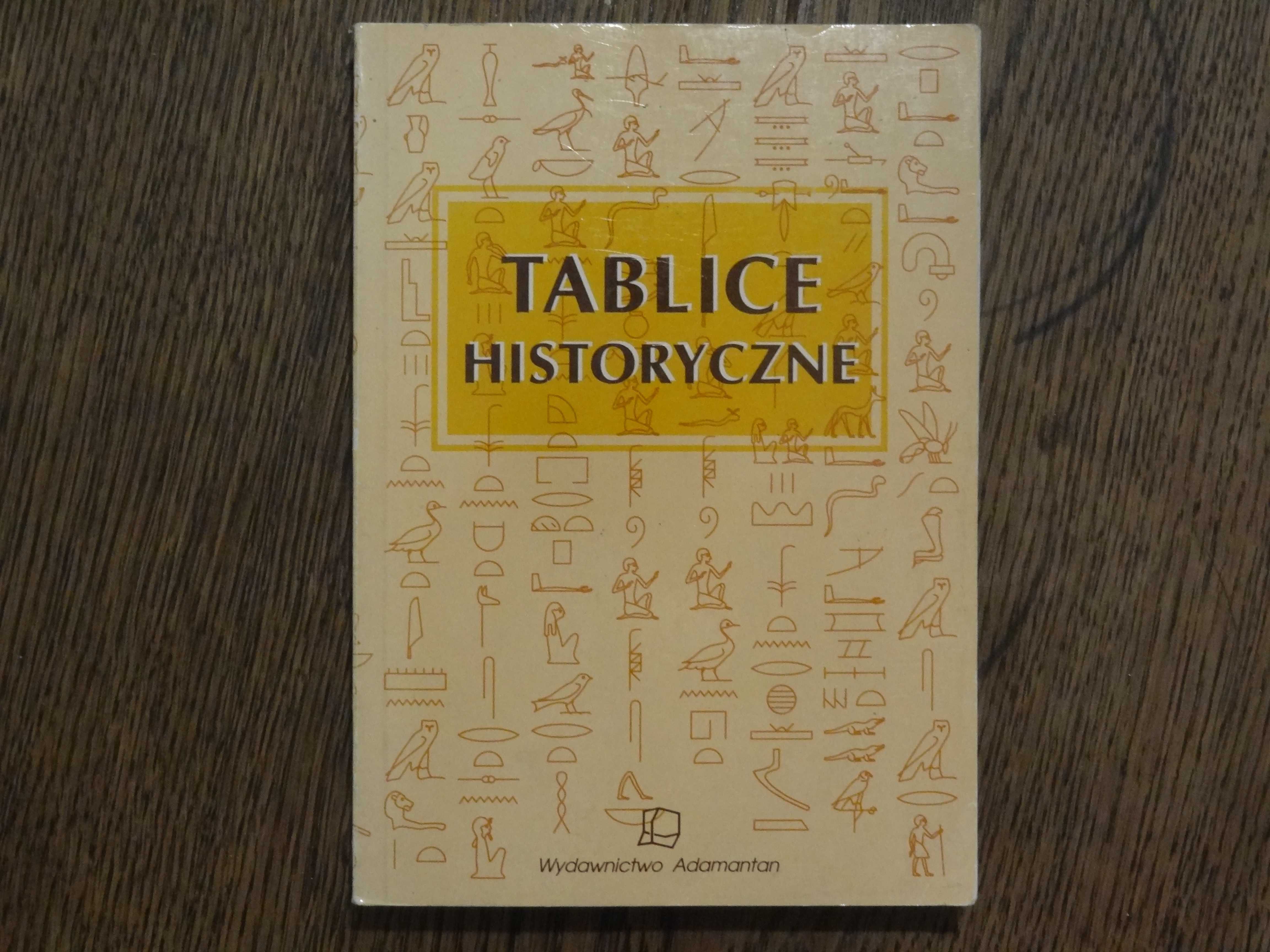 Tablice Historyczne Witold Mizerski