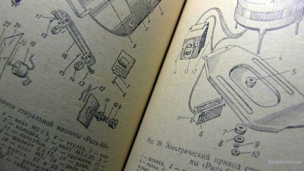 Устройство ремонт и эксплуатация электробытовых приборов (есть содржн.