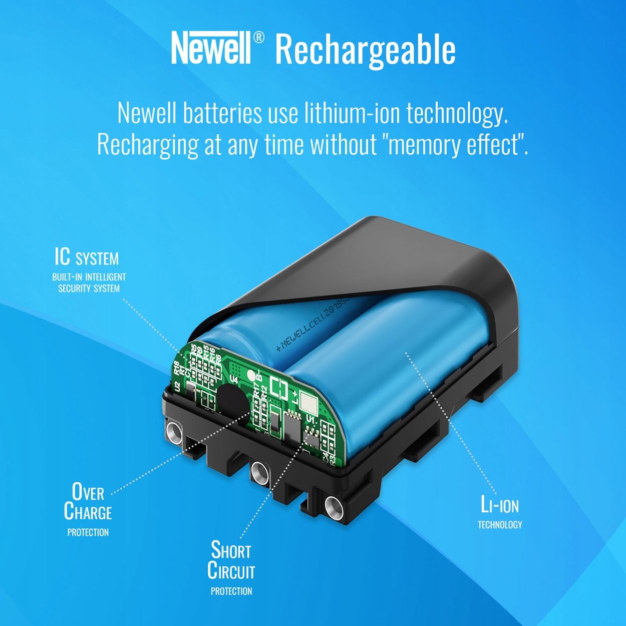 Батарея NEWELL NP-FW50 для Sony ZV-E10/А6400/A7II. Гар.40 міс.