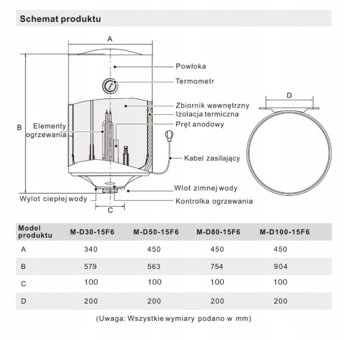 Bojler 80l podgrzewacz wody
