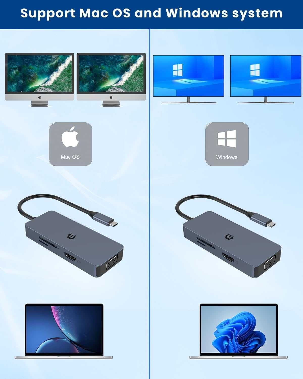 YLSCI HB101 HUB 6w1 USB-C HDMI VGA 2x USB czytnik SD 4K macbook Dell
