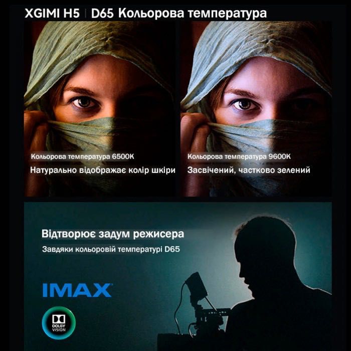 XGIMI H5 Super- LED проектор (*Київ*)