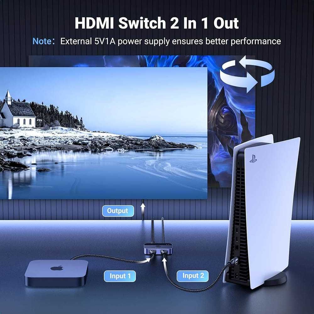 HDMI 2.1 Переключатель Разветвитель Switch 8K 60Hz UGREEN
