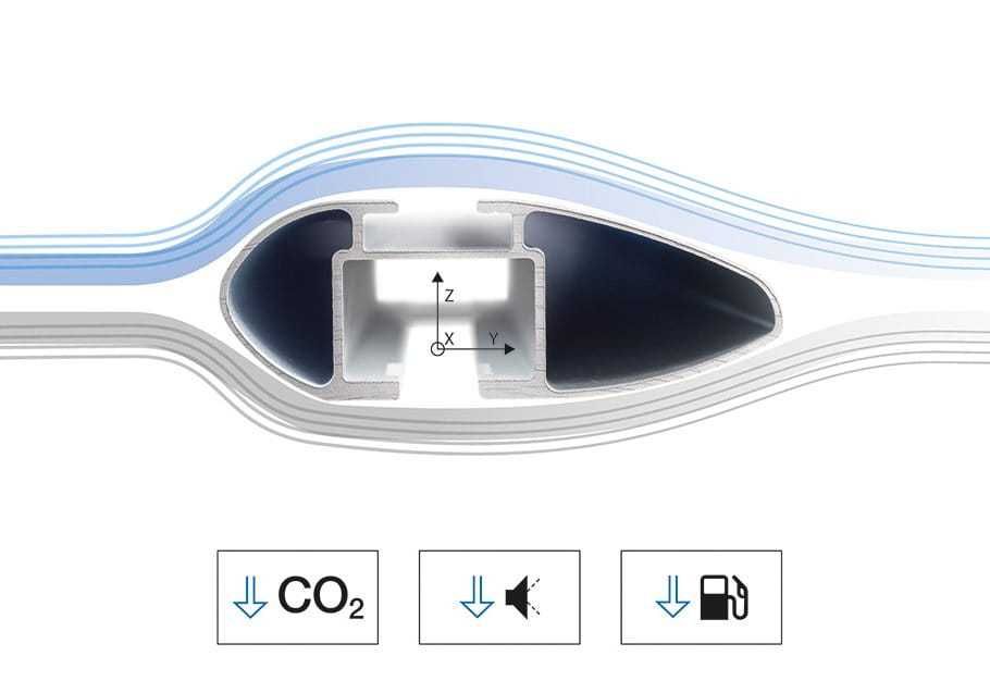 bagażnik dachowy aluminiowy Opel Vivaro RENAULT Trafic NISSAN PRIMASTA